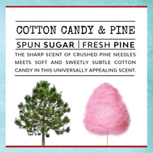 Load image into Gallery viewer, Instead Of Grandkids, May I Interest You In A Candle? Infused With: "Candle Care Over Child Care" Scent: Cotton Candy & Pine