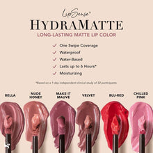 Load image into Gallery viewer, MAKE IT MAUVE HYDRAMATTE - LipSense
